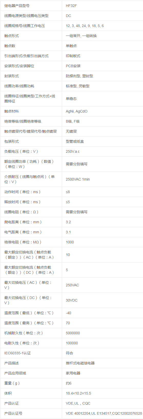 1591346627372846.png 廈門宏發(fā)電聲股份有限公司.png