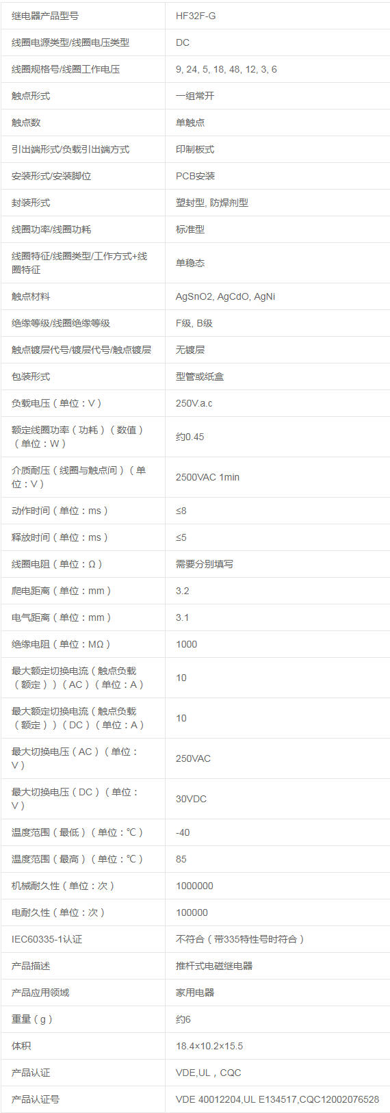 1591347357729208.png 廈門宏發(fā)電聲股份有限公司.png