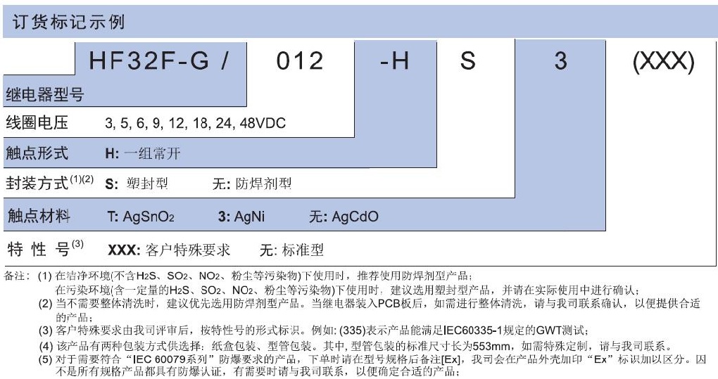 1591347736387648.jpg HF32F-G_cn.jpg