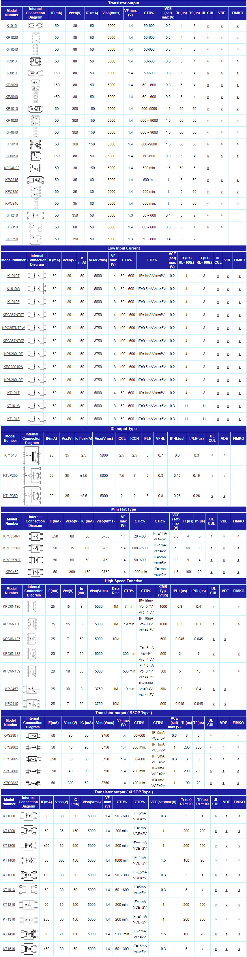 1591577608978869.png Cosmo Electronics Corp. 冠西電子企業(yè)股份有限公司.png