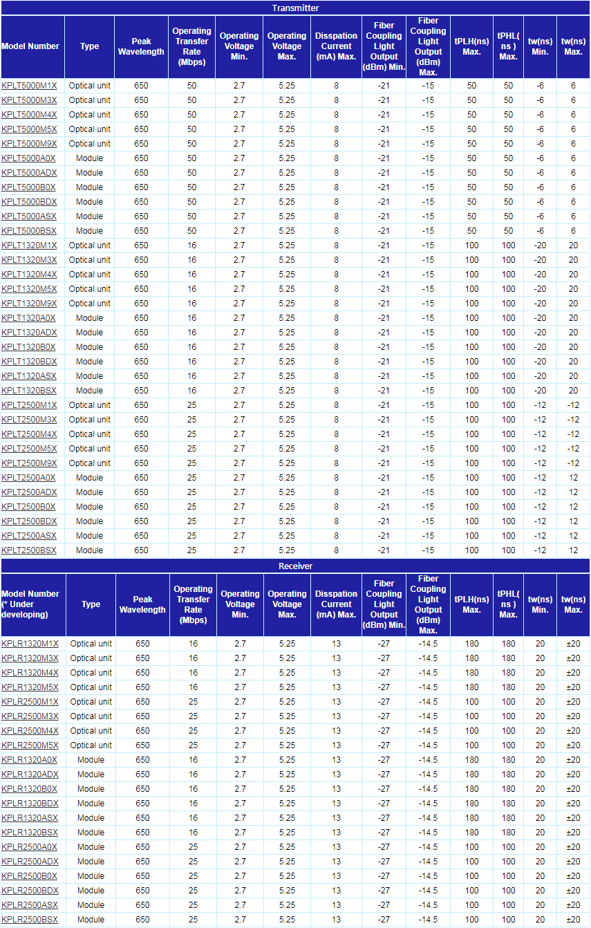 1591580349215209.png Cosmo Electronics Corp. 冠西電子企業(yè)股份有限公司.png