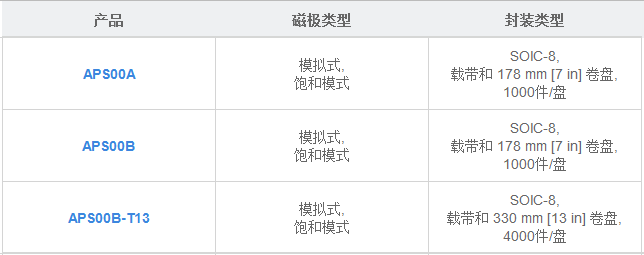 1593659813243524.png 11q.png